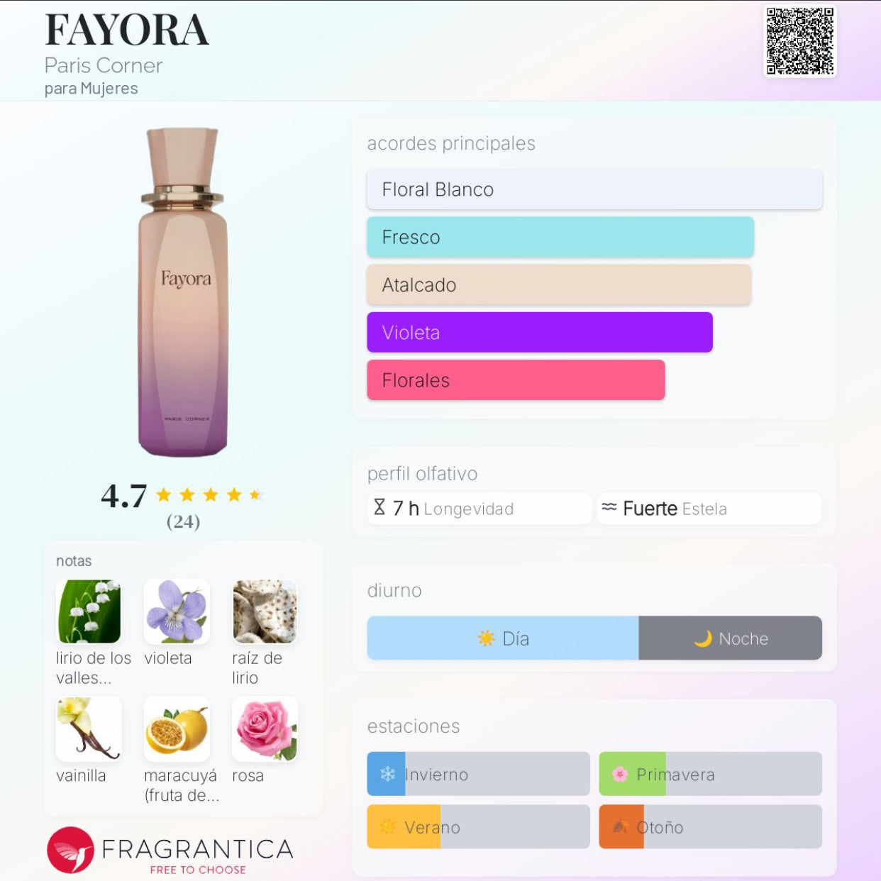 Paris Corner Fayora Eau de Parfum 100 ml Mujer