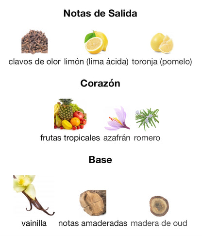 Risala Amalia Eau de Parfum 100 ml Unisex