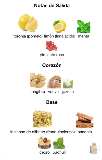 Al Haramain Amber Oud Bleu Edition Eau de Parfum 100 ml unisex